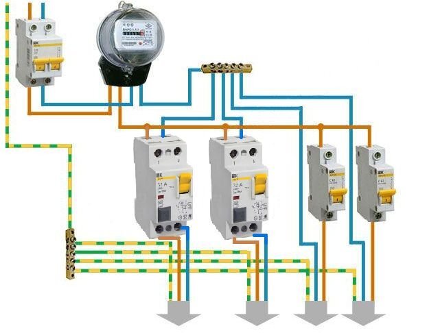 Как подключить дифавтомат (дифференциальный автомат)