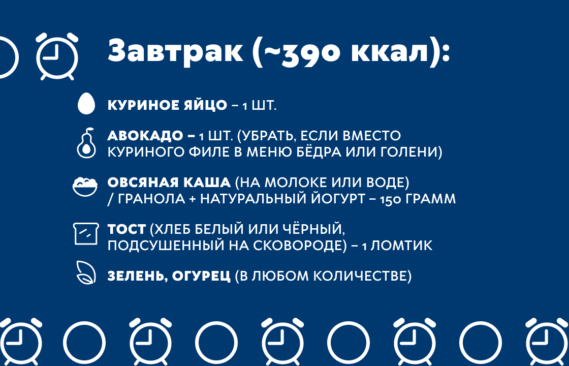 Листайте вправо, чтобы посмотреть весь рацион