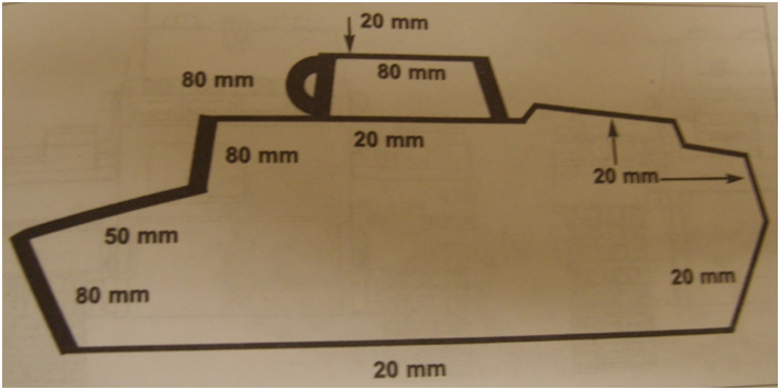 Схема бронирования новой машины.