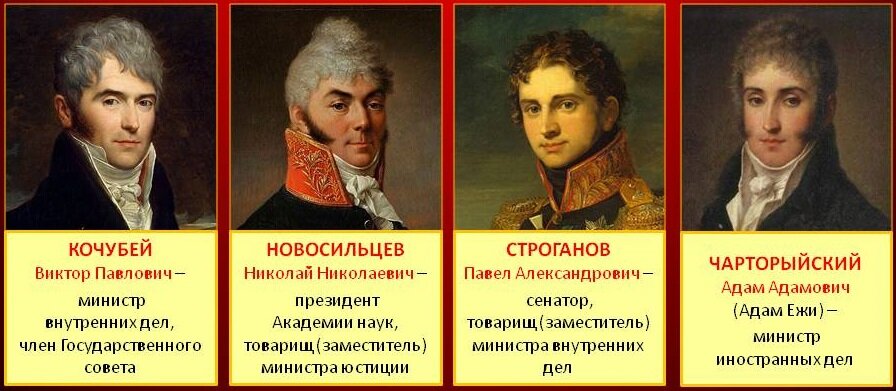 Состав "Негласного комитета"