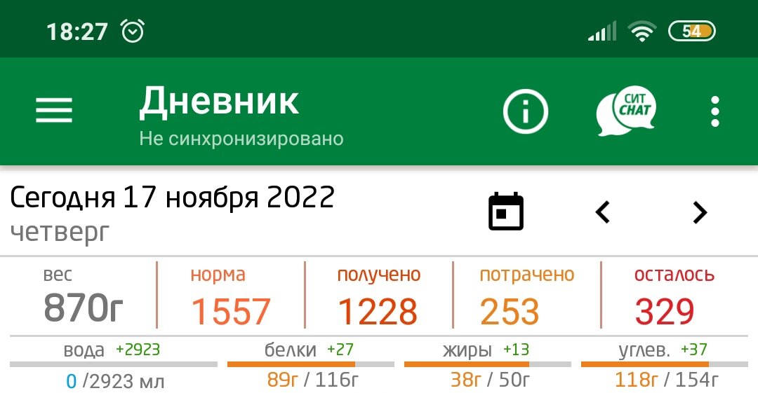 -2
