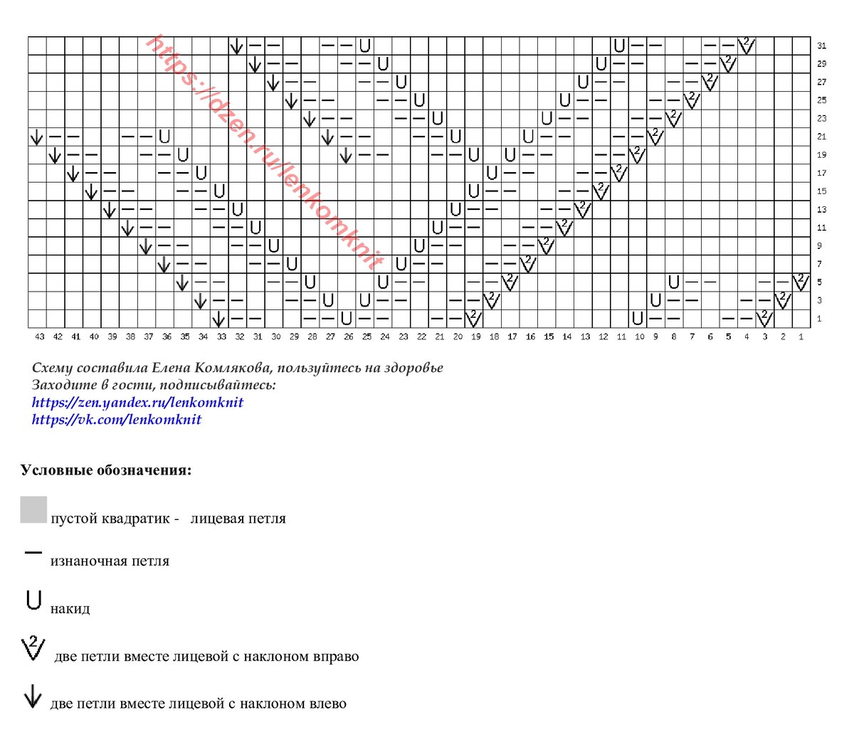 Lenkomknit вязание спицами для женщин с описанием и схемами