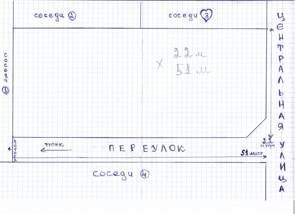 Схема участка. 22 метра ширина, 51 метр длина. 