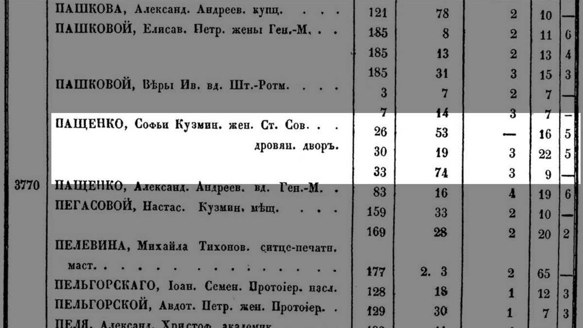 98 фото об истории бывшего доходного дома Владимира Павловича Лихачёва в  Фонарном пер., 18, наб. канала Грибоедова, 83 и Казанской ул., 60. | Живу в  Петербурге по причине Восторга! | Дзен