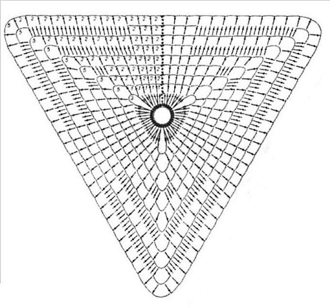 Треугольная салфетка крючком схема