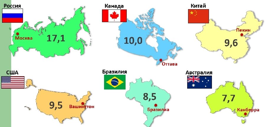 Коллаж из открытых источников 