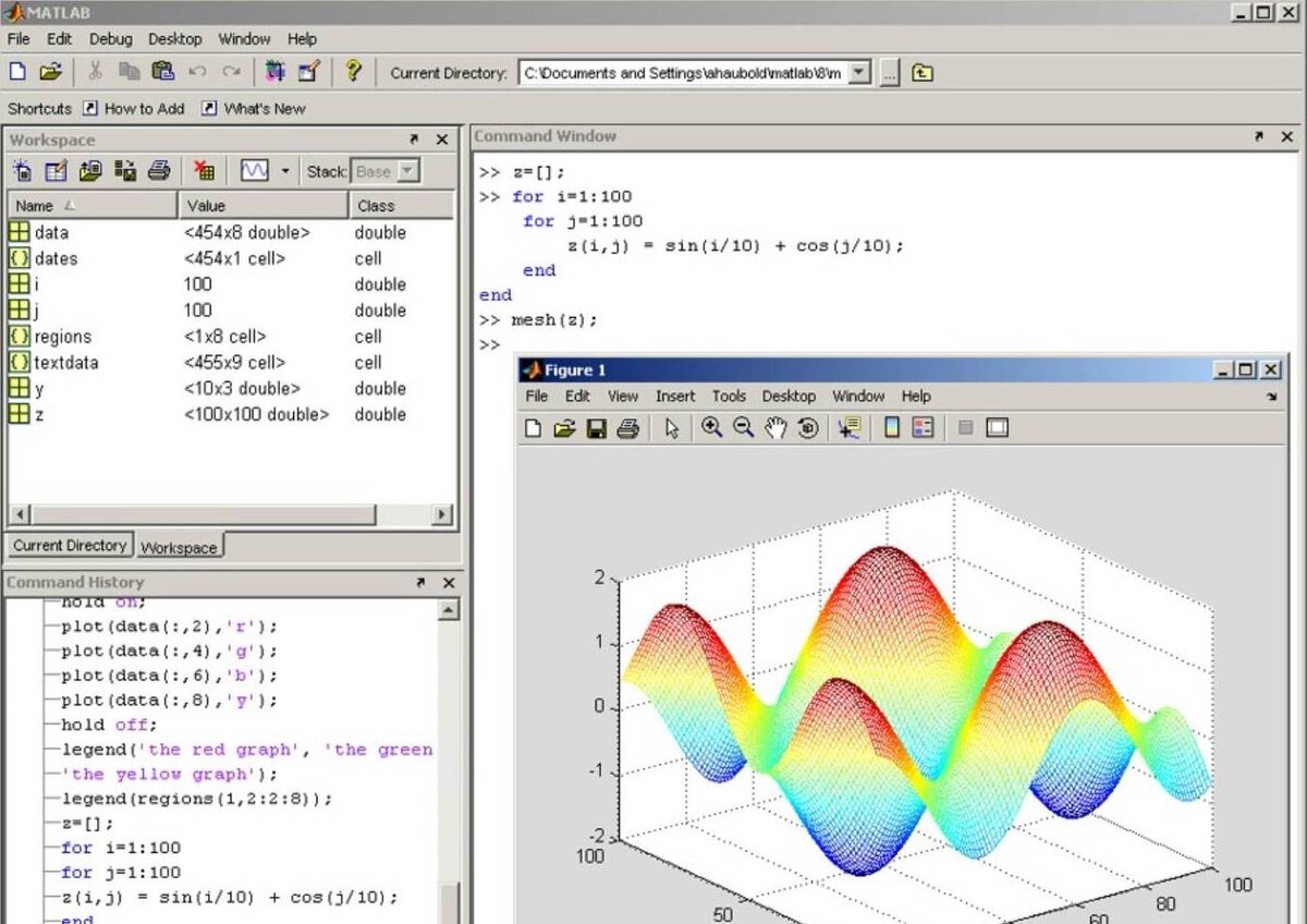 Bitget matlab