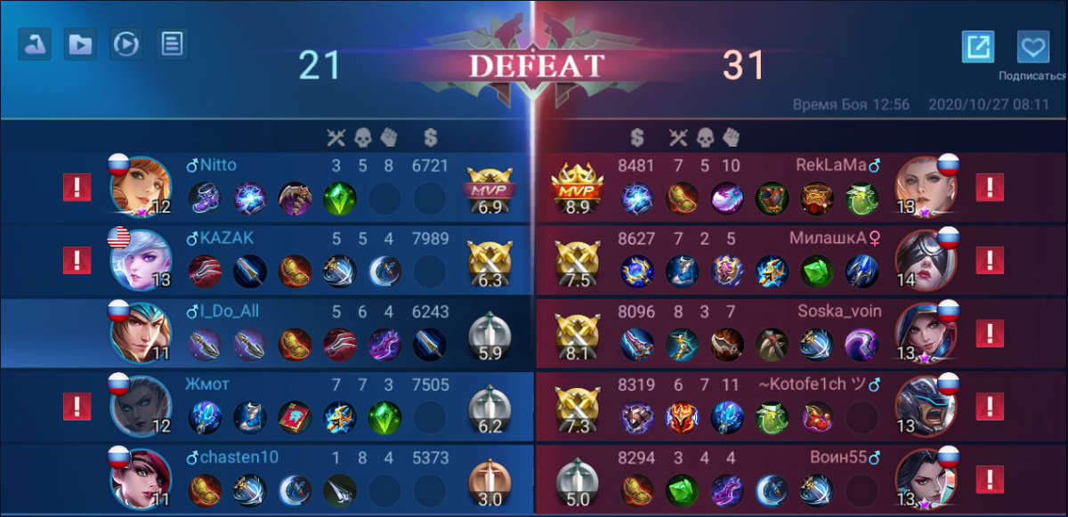 Зил вполне играбельный персонаж, однако редко я его выбираю.