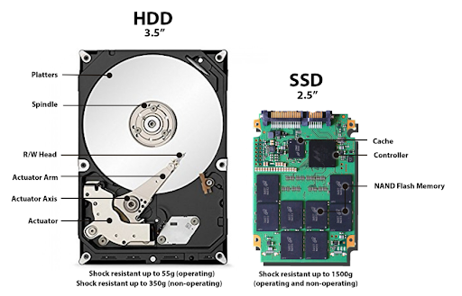 Жесткий диск Dahua ST10000NM017B HDD 10Tb