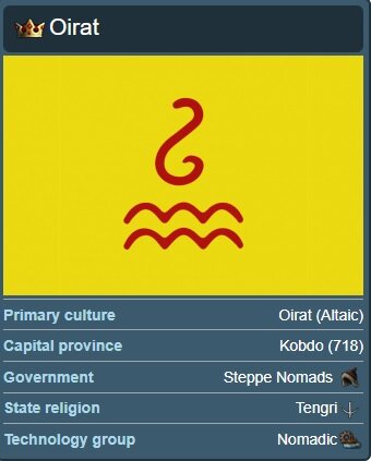 Флаг ойратов и основные характеристики фракции "Ойраты" в игре "Europa Universalis 4" Источник: Сайт https://eu4.paradoxwikis.com/ (вики-сайт об игре). 