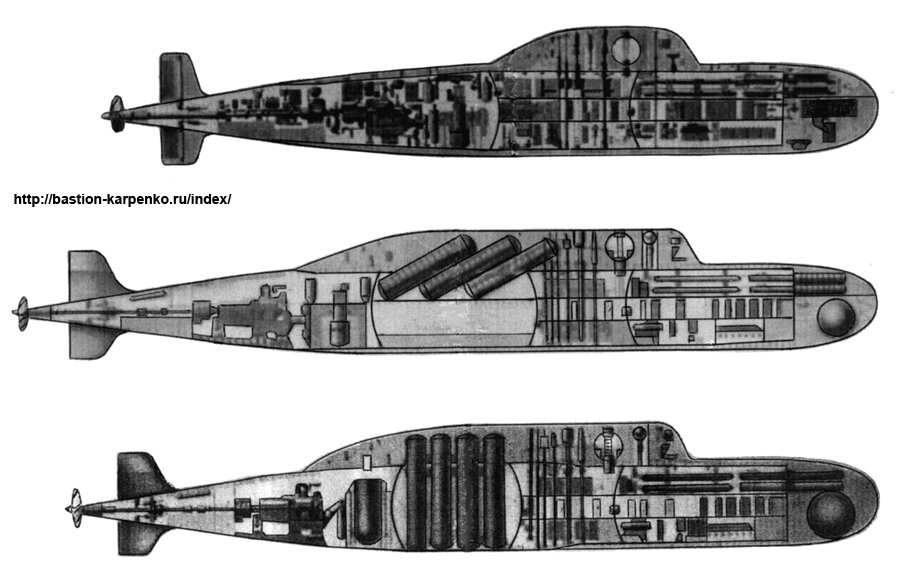 Подлодка проекта 705