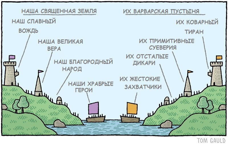 Мышление сторон в конфликте.
