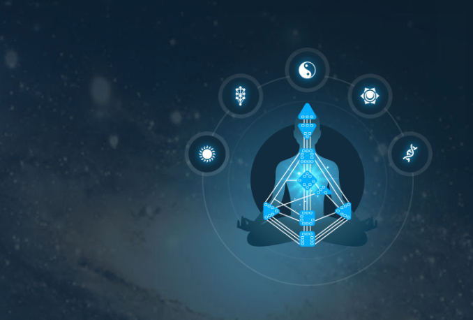 Дизайн Человека -  Human Design