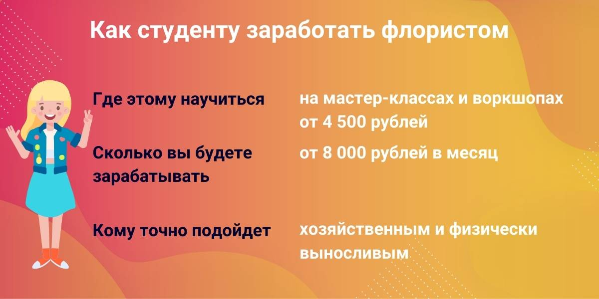 Анализ заработка студентов в интернете. Как зарабатывать студенту в интернете. Заработки студенты. Заработок для студентов. Как зарабатывать студенту в интернете.