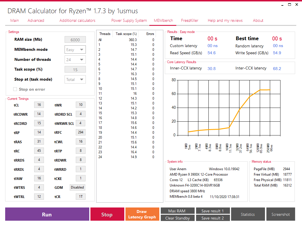 Изучаем калькулятор для настройки памяти на AMD Ryzen. DRAM Calculator for  Ryzen by 1usmus | i2HARD.RU | Дзен