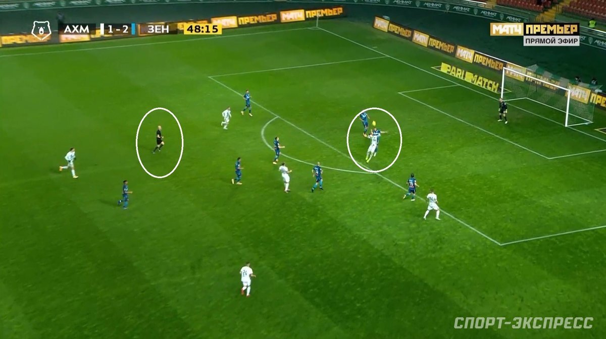 Тинькофф чемпионат России, РПЛ, 21.11.2020 Ахмат - Зенит