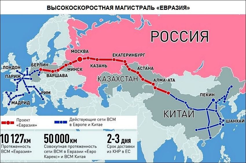 Карта скоростных железных дорог россии