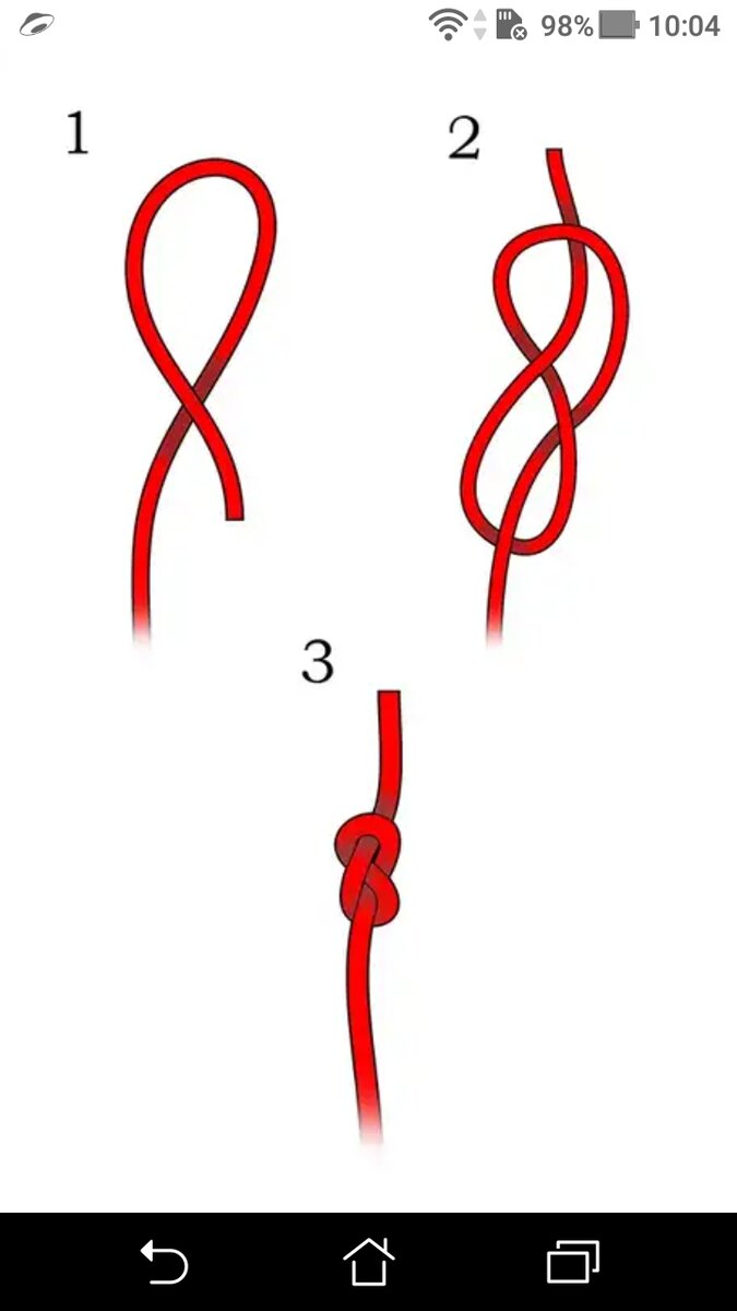 Простая восьмерка. Узел восьмерка Фламандская петля. Восьмерка узел узел. Узел восьмерка для привязывания. Узел восьмерка удавка.