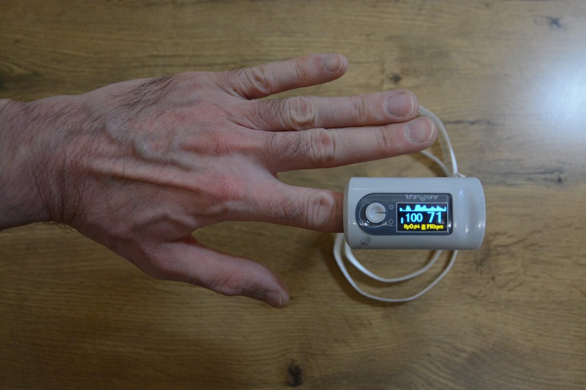 Процесс измерения.