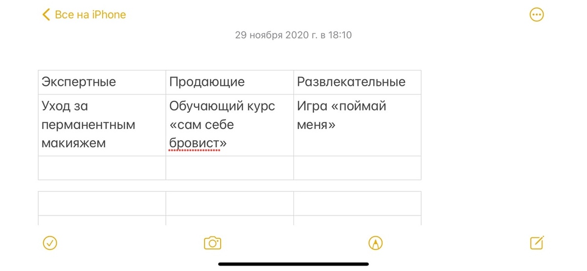 Создано в заметках на IPhone