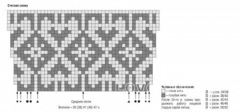 Взято из поискового запроса Яндекс.