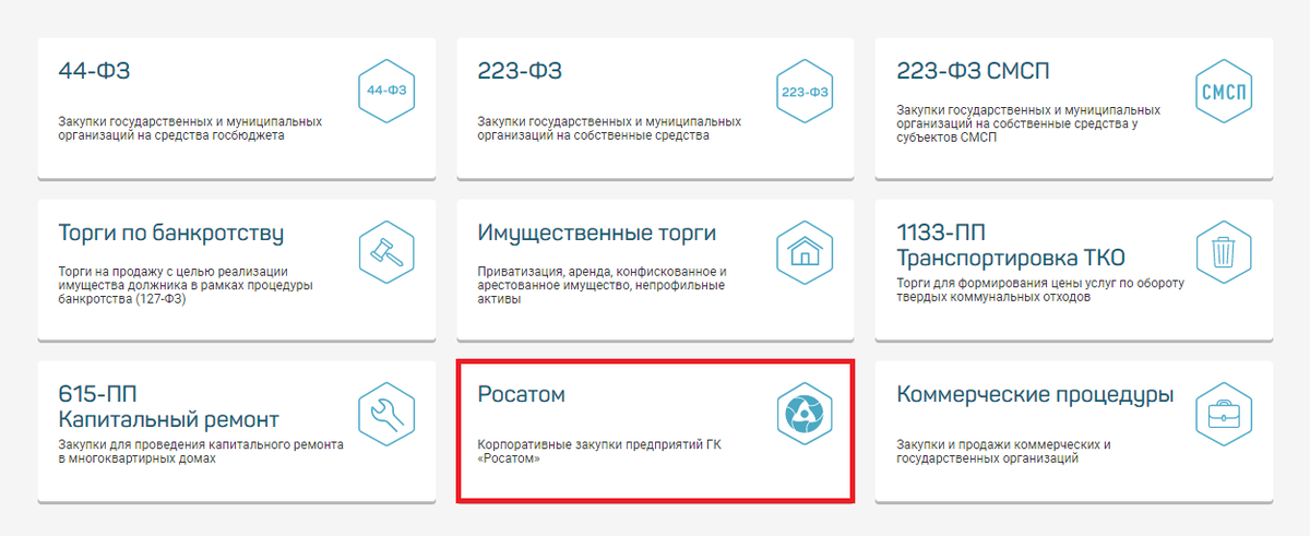 Коммерческие закупки тендеры. Схема участия в тендере. Коммерческие закупки тендеры. 223 фз и 44 фз отличия таблица. Коммерческие закупки тендеры.