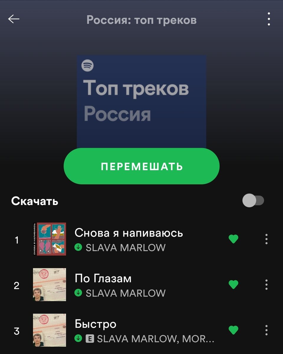 Spotify. Топ треков: Россия.