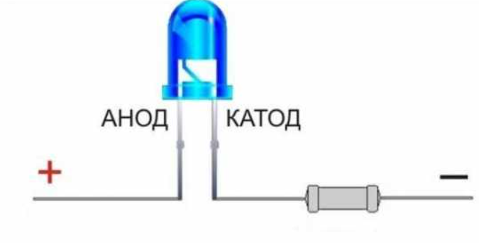 Что такое анод, а что такое катод | ⚠️ Инженерные знания | Дзен
