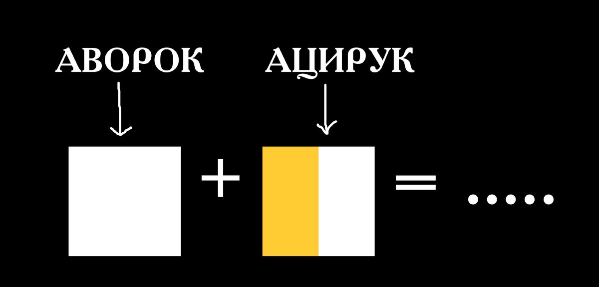 Задачка с одной из игр ( в комментариях можете написать ответ)))