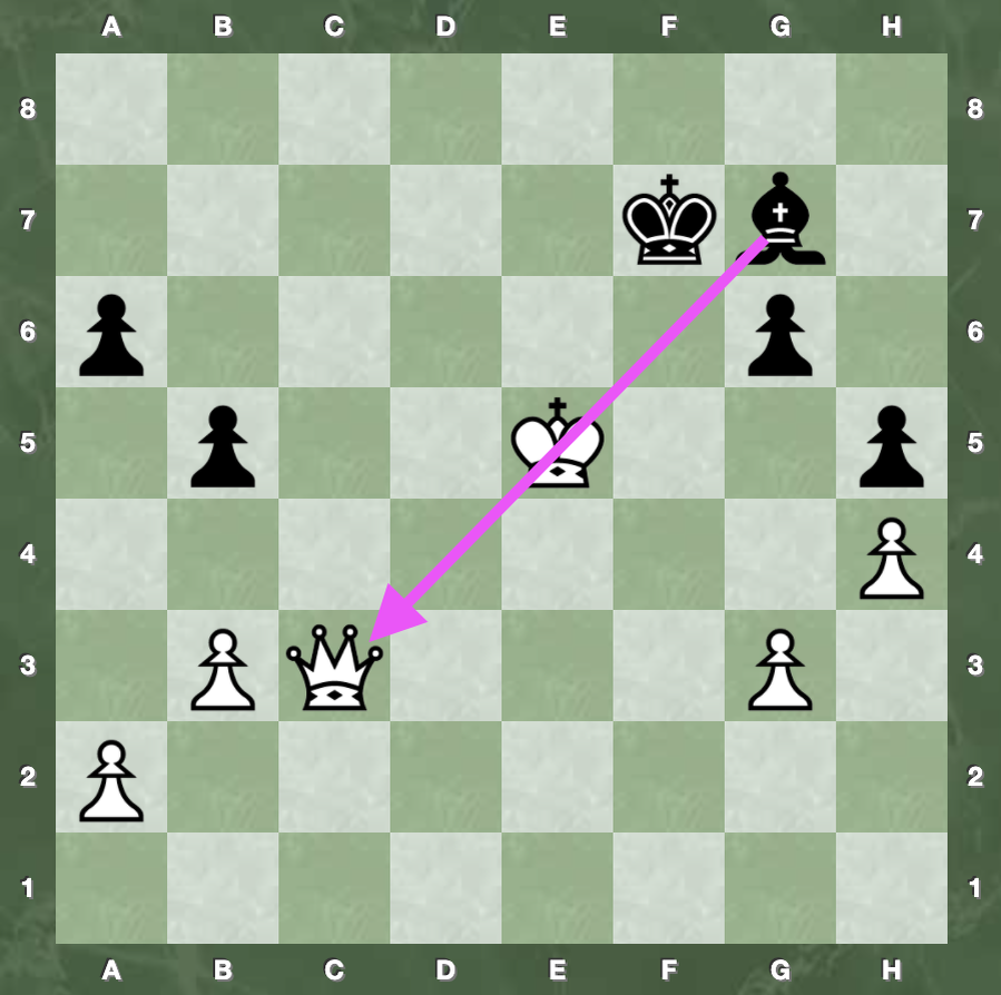 Сквозная атака - второй тактический прием