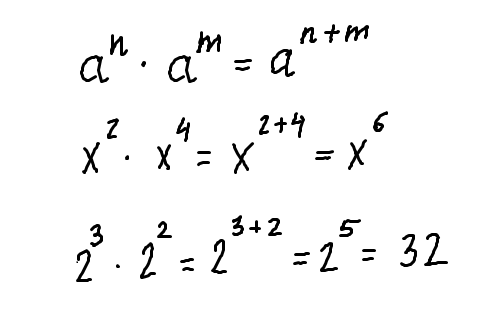 Первое свойство