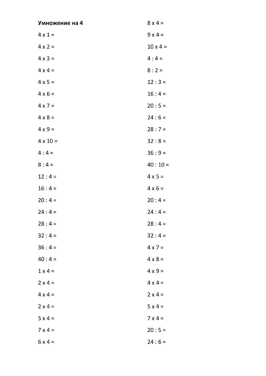 Задания на таблицу умножения и деления. Карточки для распечатки | Школьные  годы с родителями | Дзен