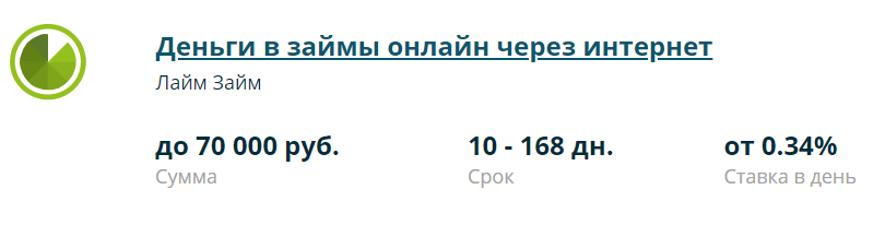 Как взять кредит, если в банках отказывают