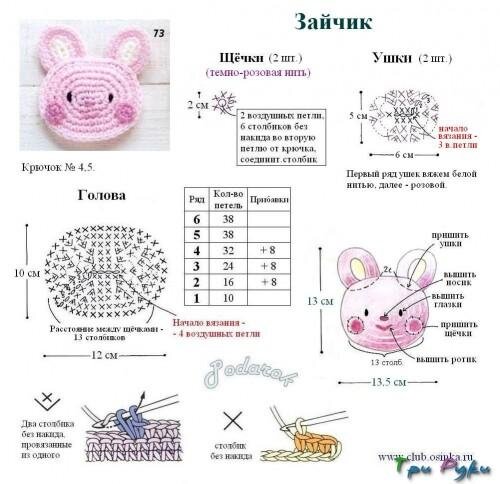 На что влияет основной ОКВЭД