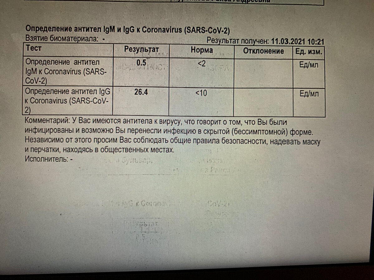 Мои результаты теста на антитела