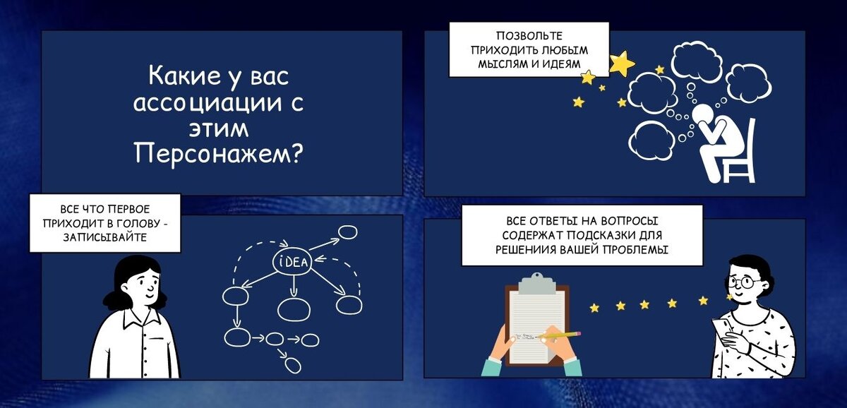 Записывайте свои ассоциации в работе с проективными картами