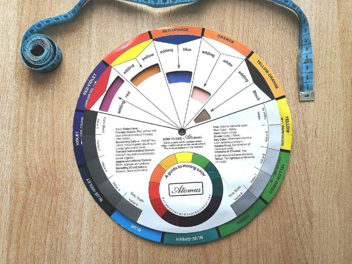 Первая сторона круга.