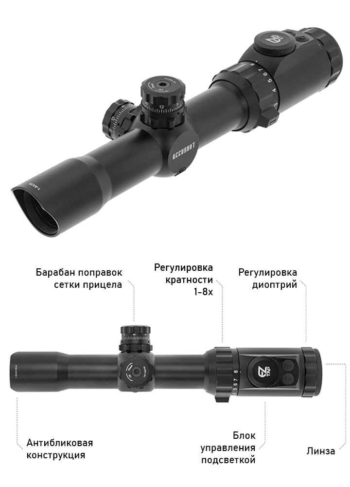 Оптический прицел переменной кратности Leapers Accushot T8 Tactical 1-8X28