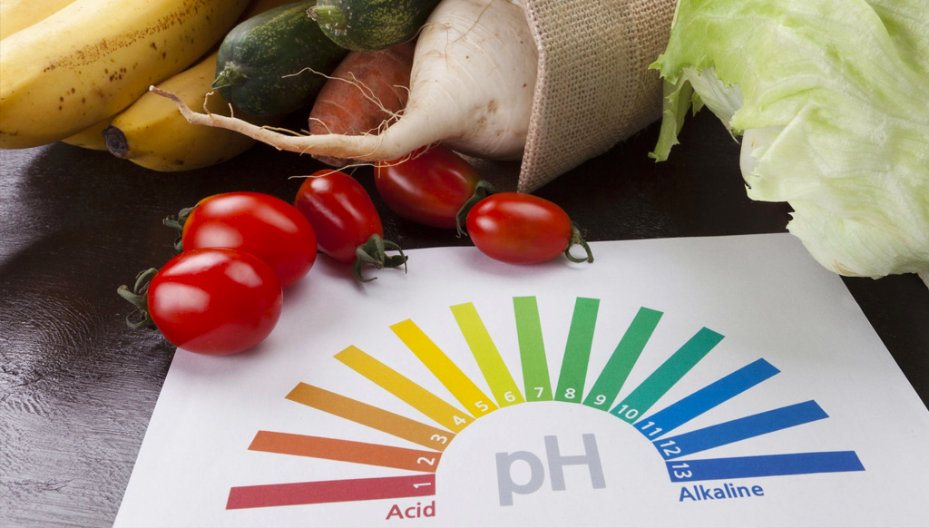 Кислотность пищи. Кислотно-щелочной баланс. РН пищевых продуктов. PH пищи. Повышение кислотности в организме.