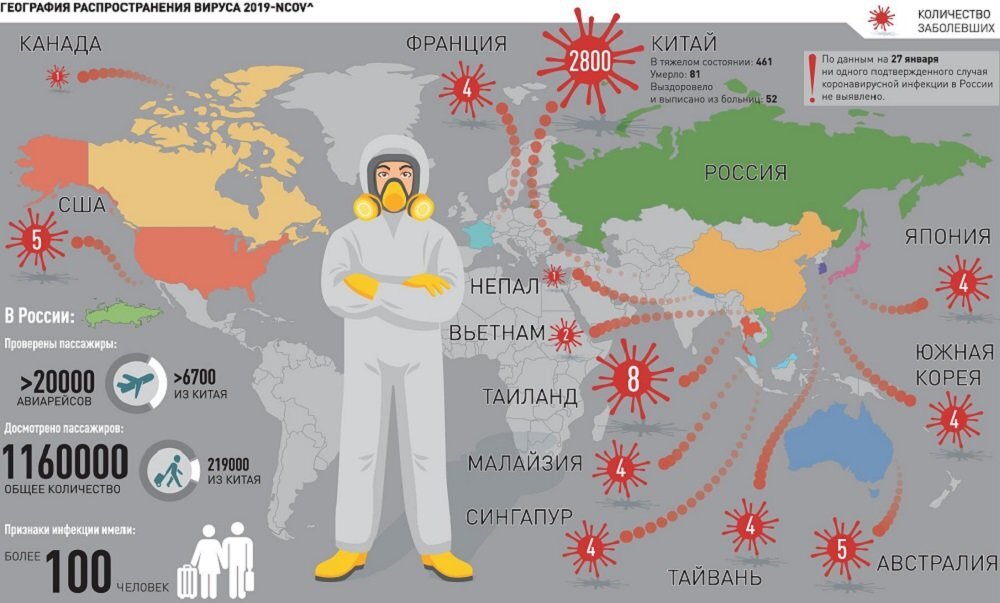 Ковид карта распространения