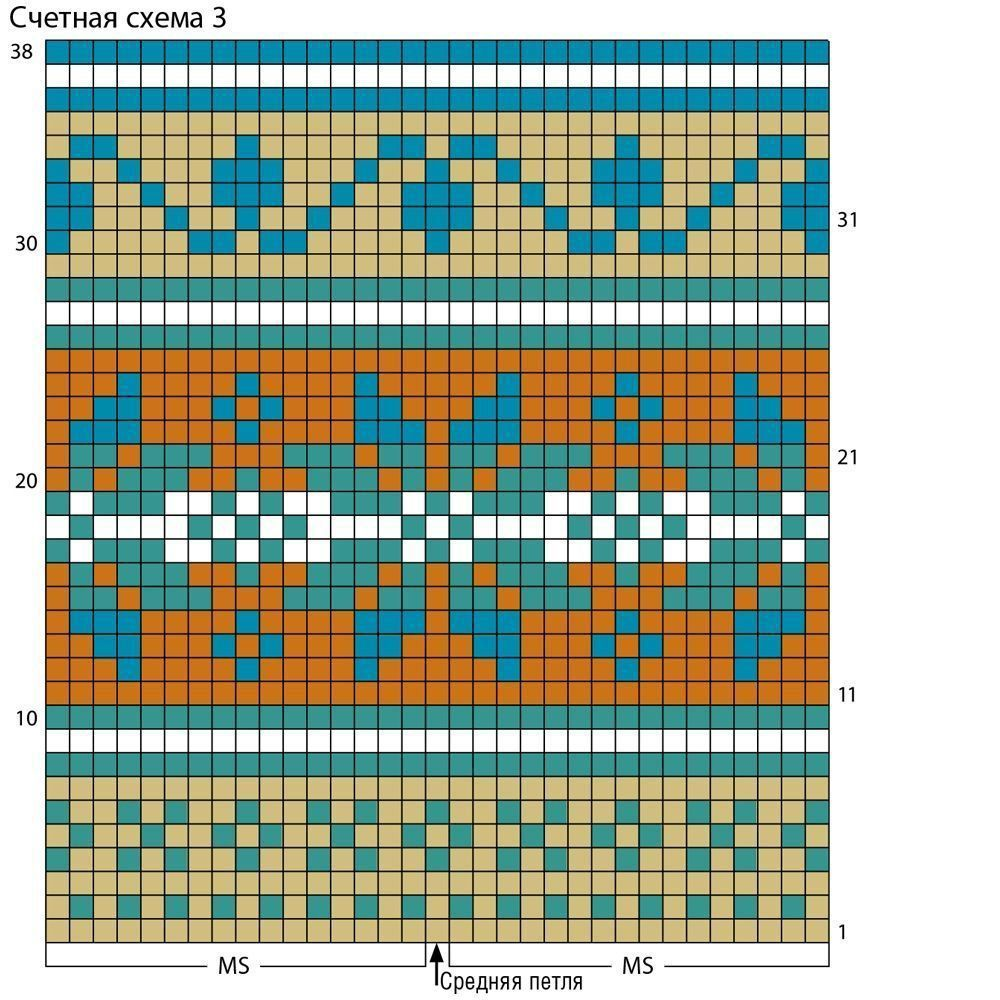 Цветные узоры схемы. Трехцветный ленивый жаккард спицами. Жаккард Fair Isle схемы. Двухцветные жаккардовые узоры. Простые жаккардовые узоры.
