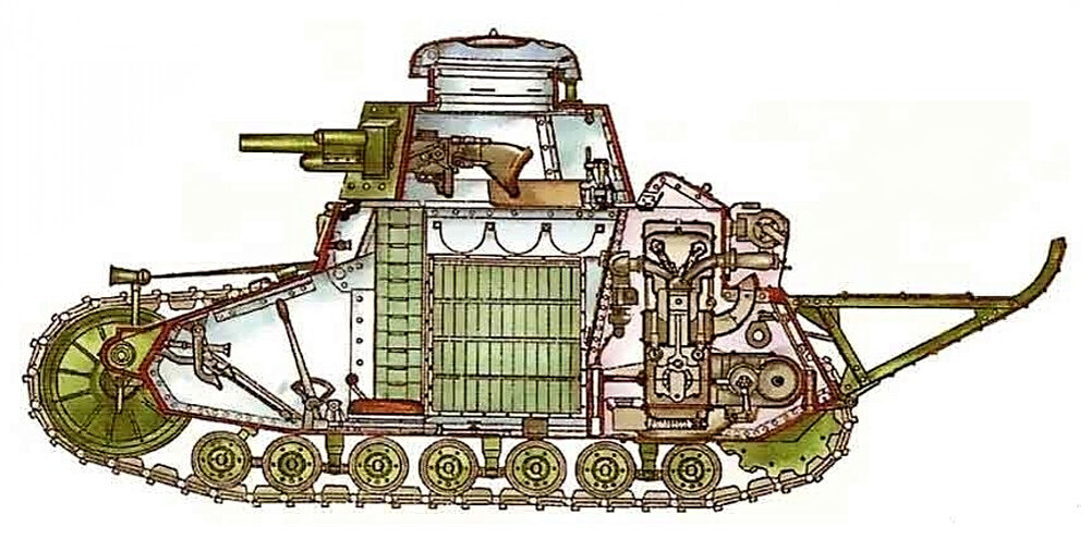 Т (МС-1), Легкий танк | Энциклопедия военной техники