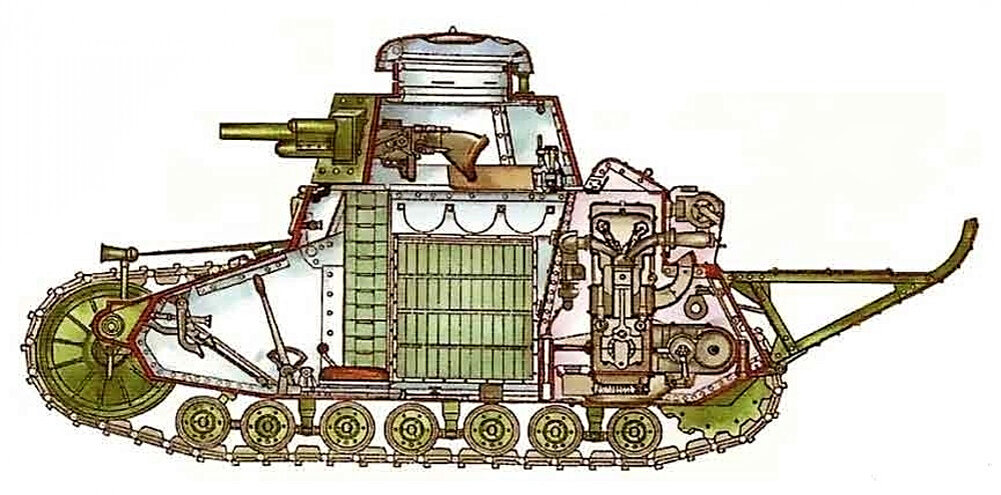 Мс 1 г. Свертка МС 1.