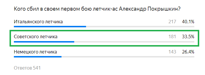 ПРАВИЛЬНЫЙ ОТВЕТ: В результате недоразумения А.И. Покрышкин сбил в своем первом бою советского летчика. 