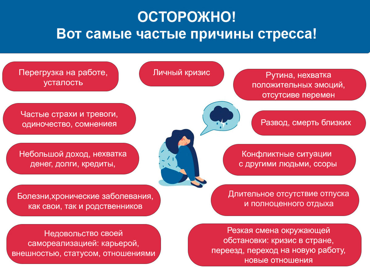 Хронические стрессовые ситуации. Как справиться со стрессом самостоятельно. Как справиться со стрессом на работе. Как быстро снять стресс. Причины стресса.
