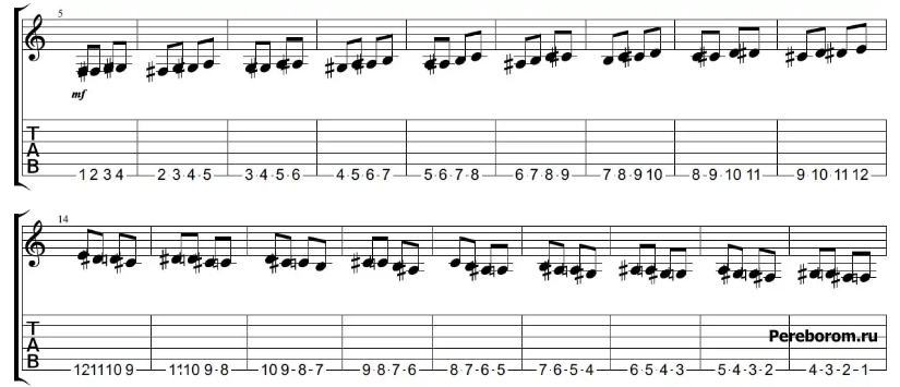 Источник:  Pereborom.ru