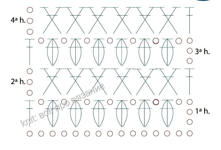 Схема узора 1