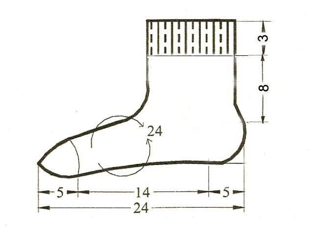 Рассказываю как рассчитать носок на любой размер: подробные, общие правила.  | Вяжи со мной | Дзен
