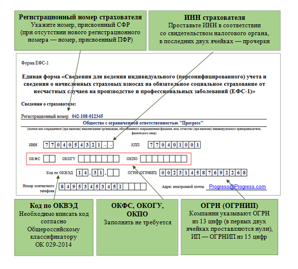 Ефс 1 1 квартал 2024 форма. ЕФС-1 при увольнении сотрудника. Увольнение ЕФС-1 образец. Форма ЕФС при увольнении сотрудника. ЕФС-1 при увольнении сотрудника пример заполнения.