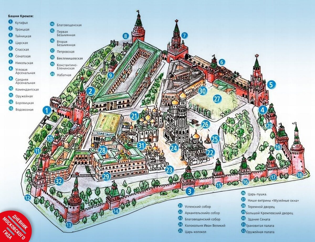 План Московского Кремля